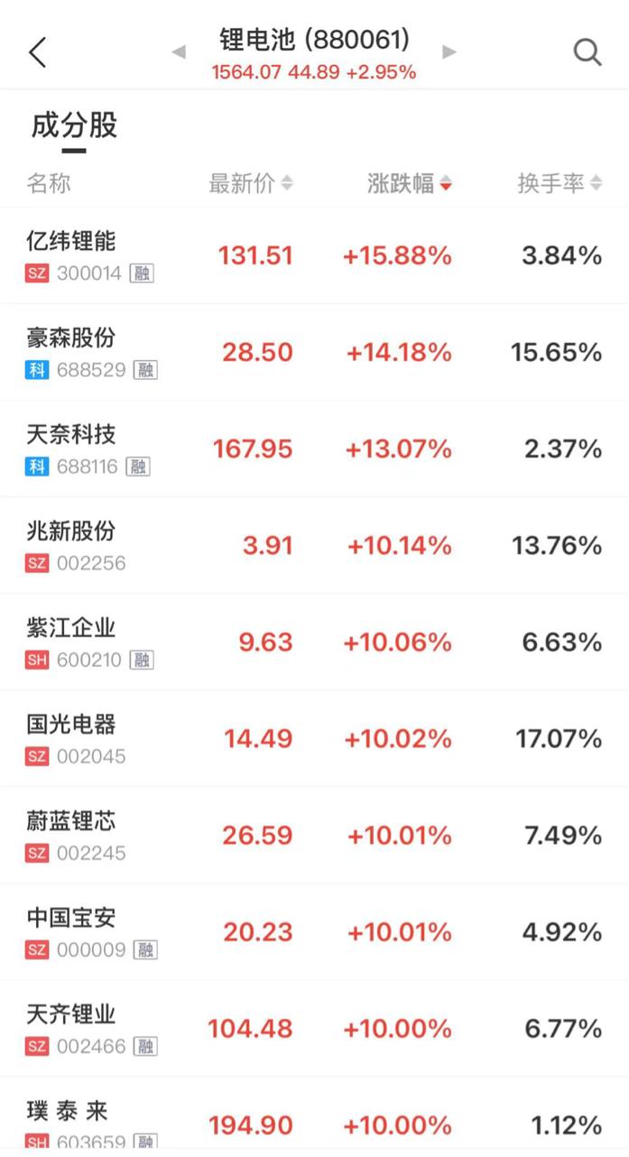 新奥资料免费精准期期准,文明解释解析落实高效版230.284