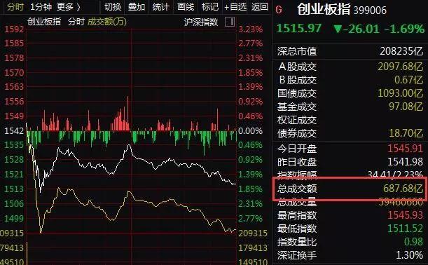 虎虎科技强势上涨，8%日涨幅推高累计超37%