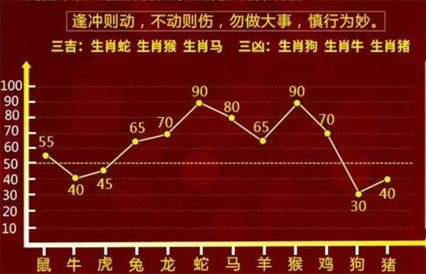 100%一肖一码100%精准,精选解释解析落实超级版180.330