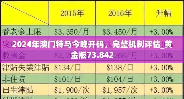 2024年澳门大全免费金锁匙,富强解释解析落实专业版250.315