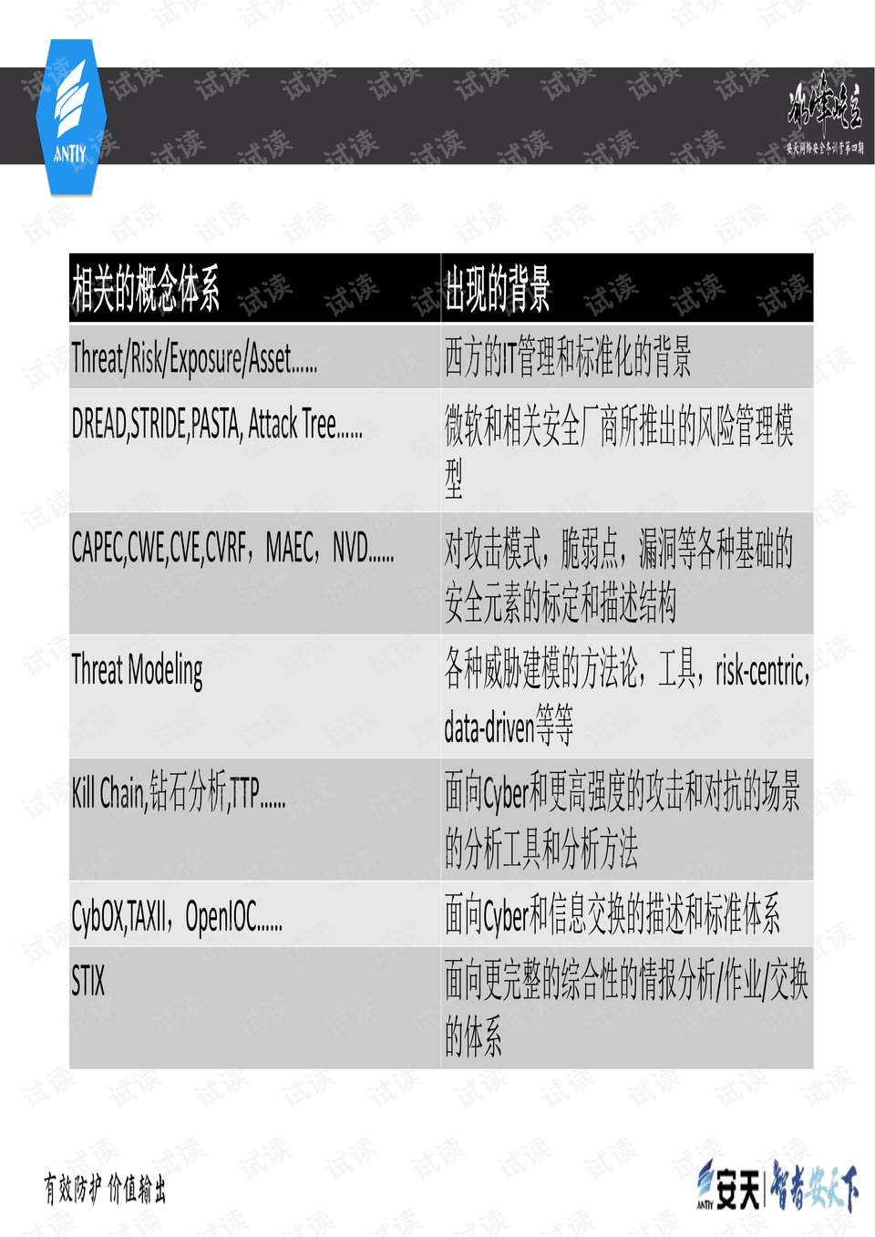 新澳精准资料免费提供219期,精选解释解析落实高效版240.325