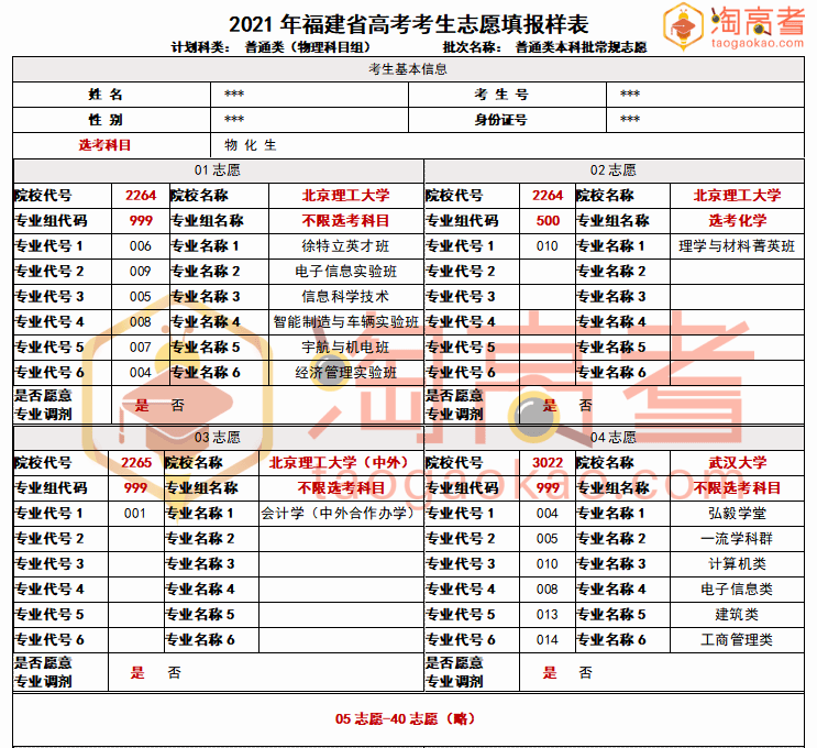 admin 第439页