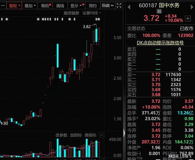 广东省乡镇公务员真题解析