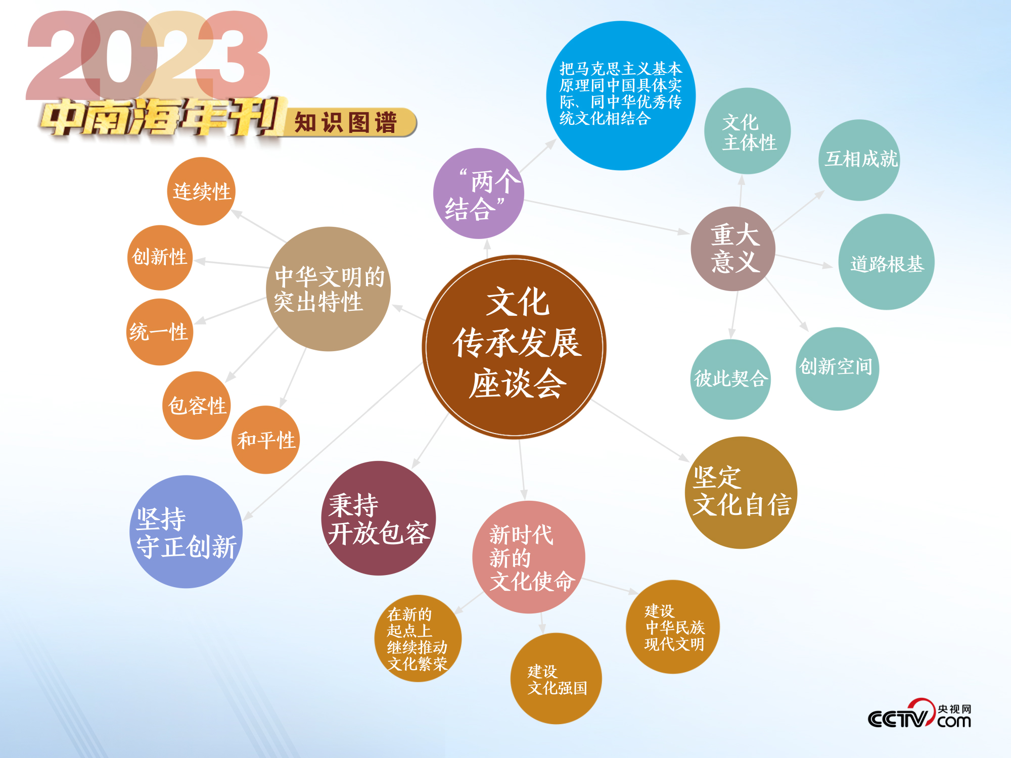 2004澳门天天开好彩大全,文明解释解析落实高效版250.314