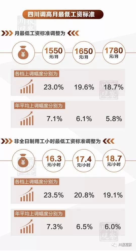 管家婆100%中奖澳门,文明解释解析落实高端版250.325