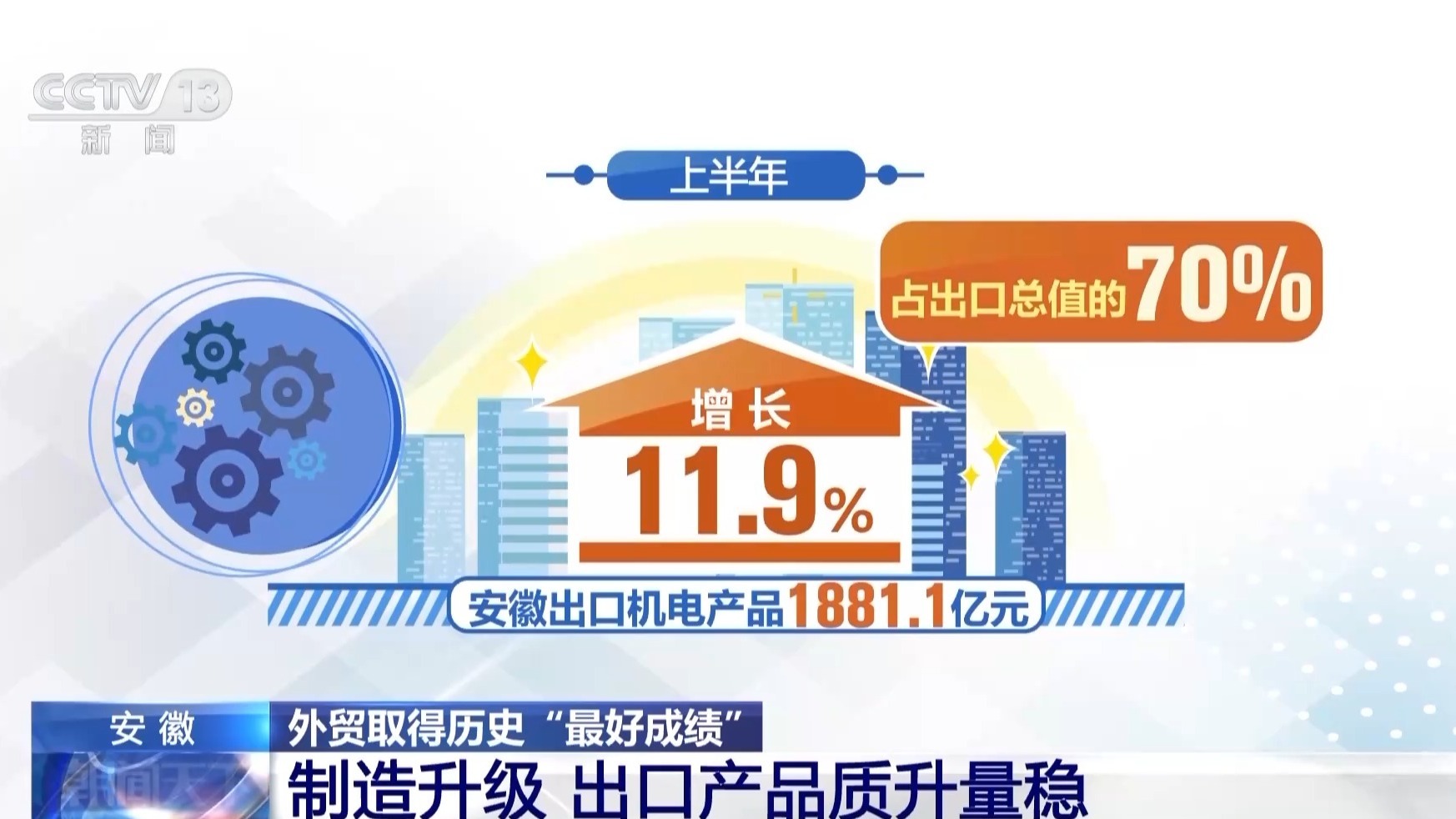 新奥正板全年免费资料,最佳精选解释落实高端版250.324