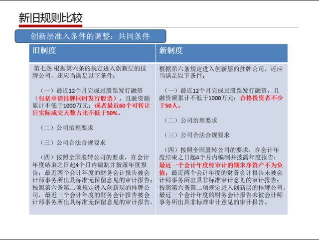 2024新澳资料正版,文明解释解析落实完整版250.273