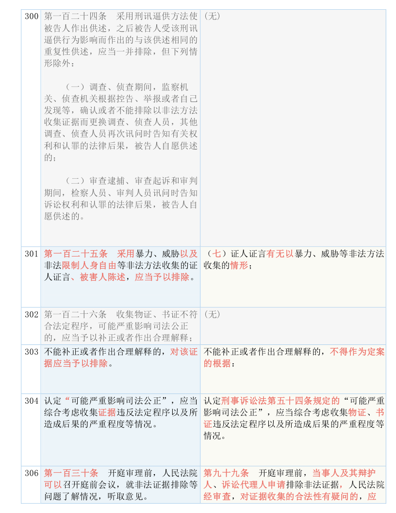 澳门一码一肖一恃一中354期,富强解释解析落实完美版220.356