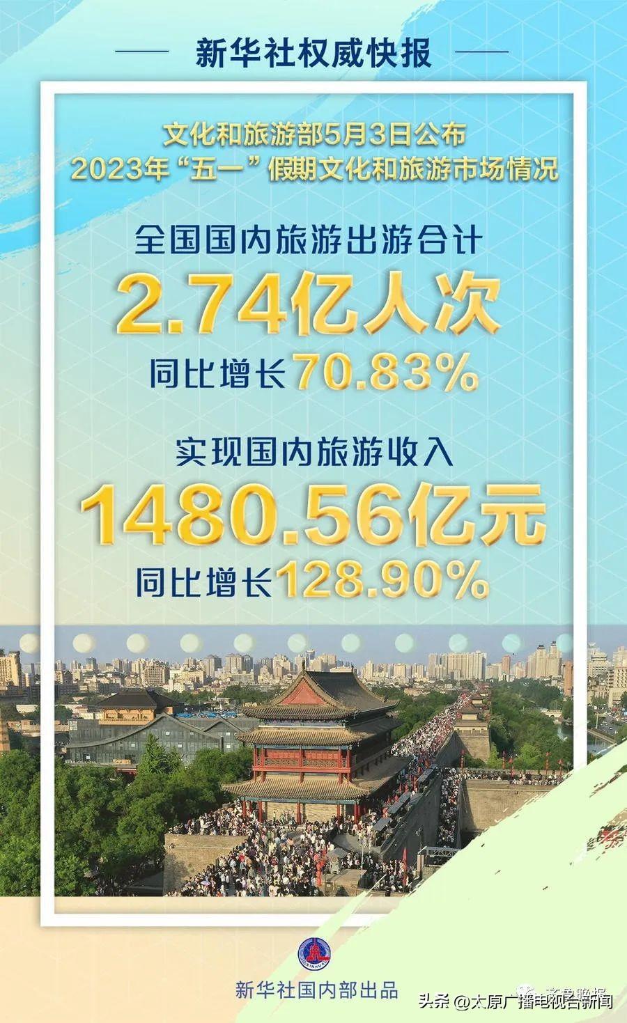 广东省返程上班，从归途到工作岗位的顺利过渡