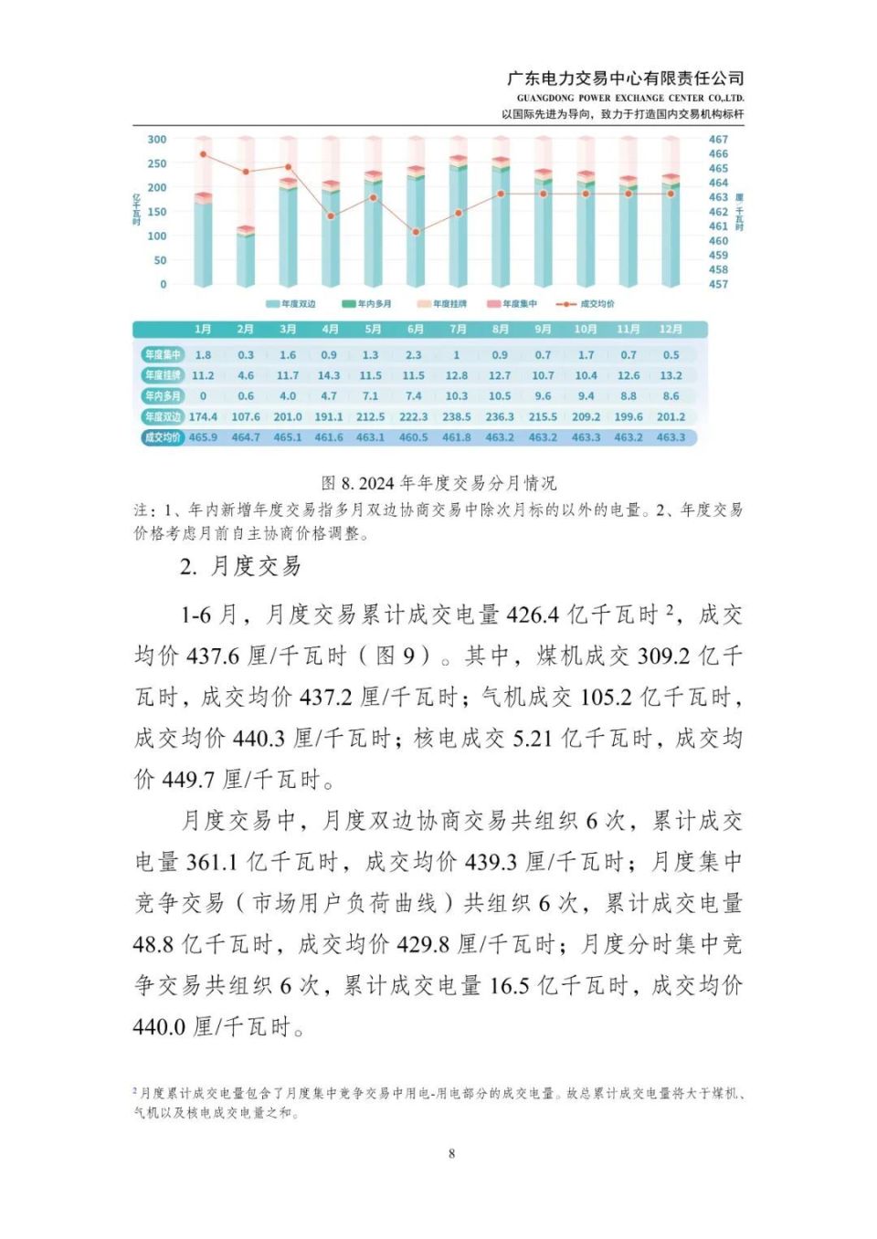 广东省储能配置政策研究