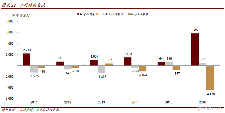 广东省国土三调和林业，协同推进生态现代化建设的两大驱动力