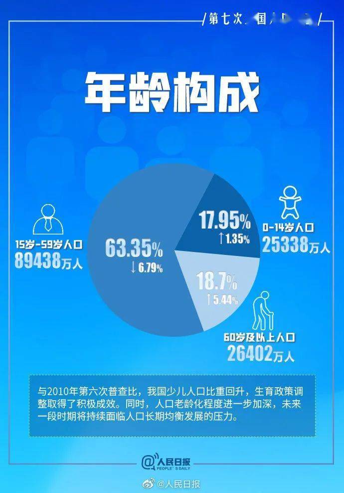 广东省入学政策深度解读，2022年入学新动向