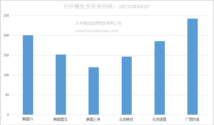 放疗一个月费用是多少？全面解析放疗费用构成与影响因素