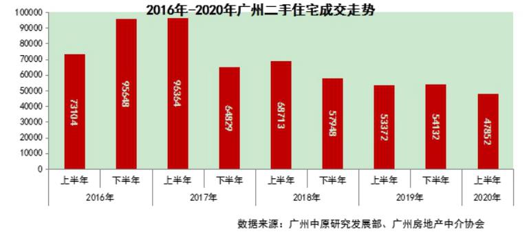 房产中介压价现象，揭示背后的真相与应对之策