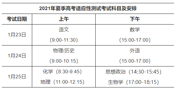 广东省高考排名公布，解读与影响分析