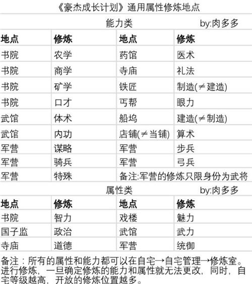 揭秘宝宝成长计划，一份详尽的11个月宝宝一天安排表