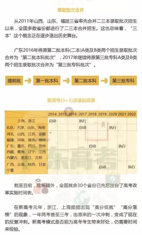 关于广东省高考考生数量的探讨——以2017年为例