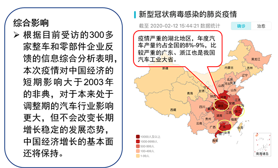 广东省疫情现状及其影响