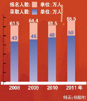 广东省的211与985率，教育发展的探索与挑战