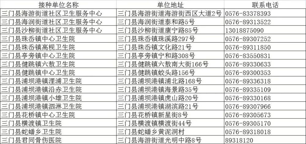 一个月打疫苗，了解疫苗种类与接种时机的重要性