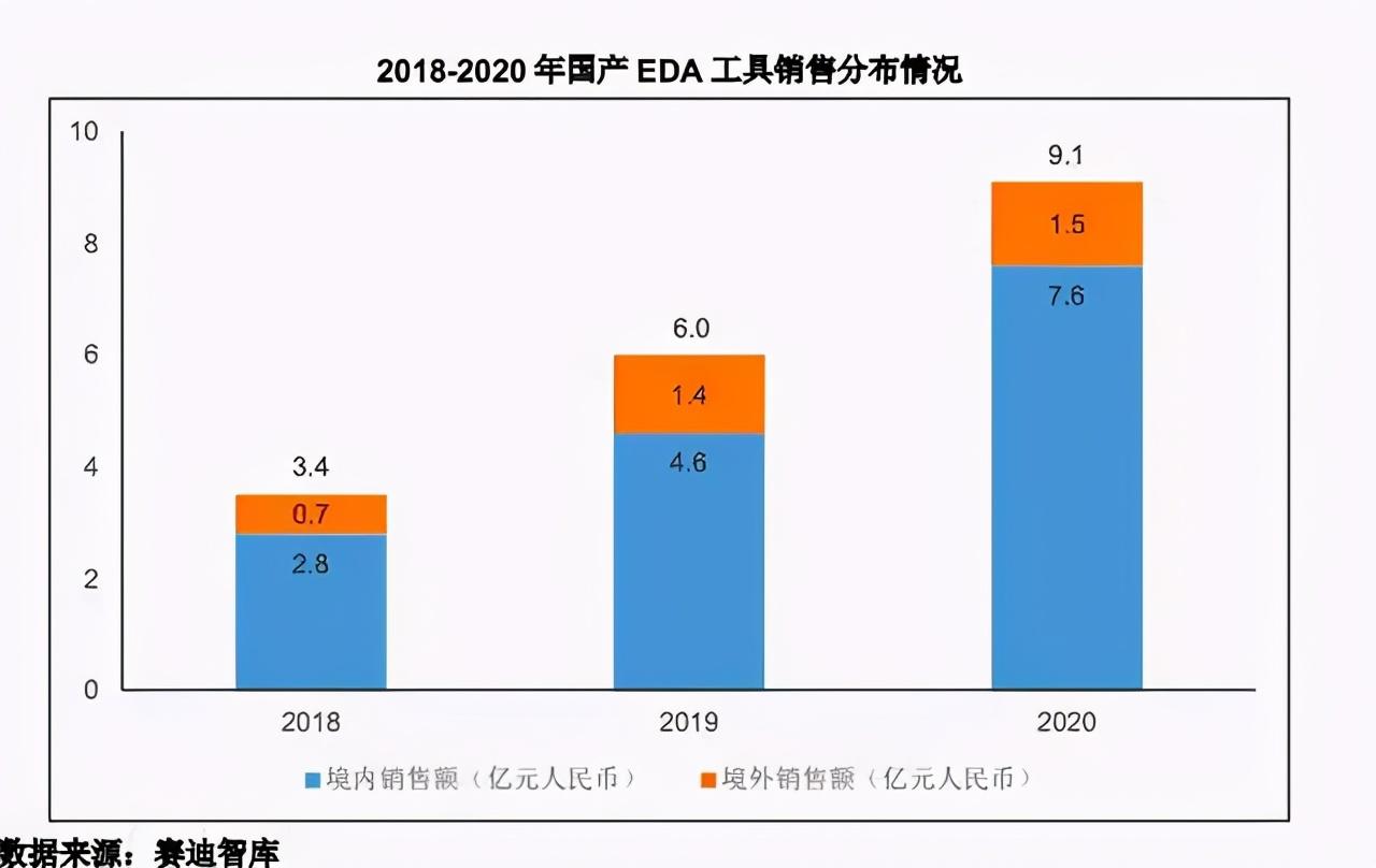 芯禾科技江苏公司，引领科技创新的先锋力量