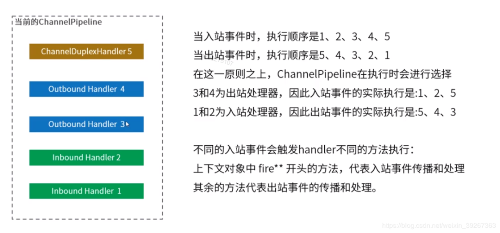 广东省WTO主任的身份及其职责解析