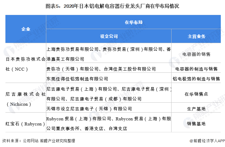 汕头广东省考资审，深度解析与前瞻