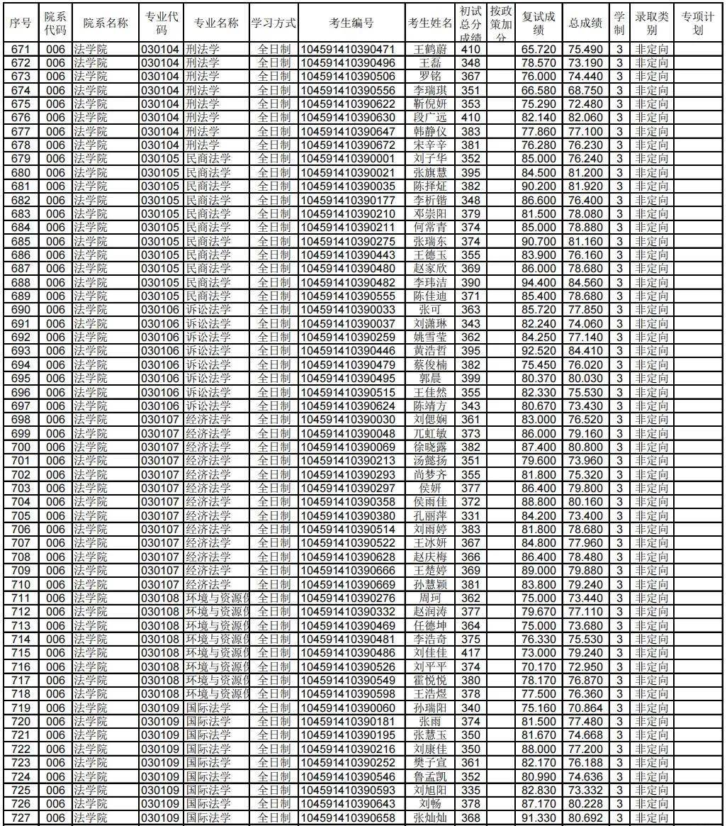 广东省申论考试分析与展望（2016年）