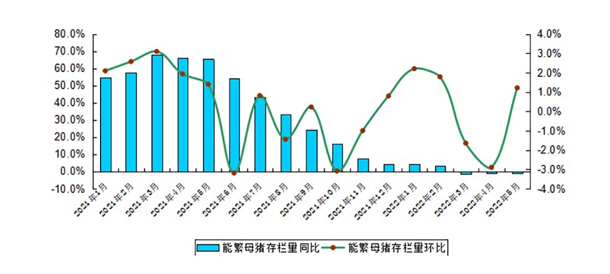 广东省徐闻县房价走势分析