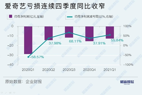 两个月堕胎费用的深度解析