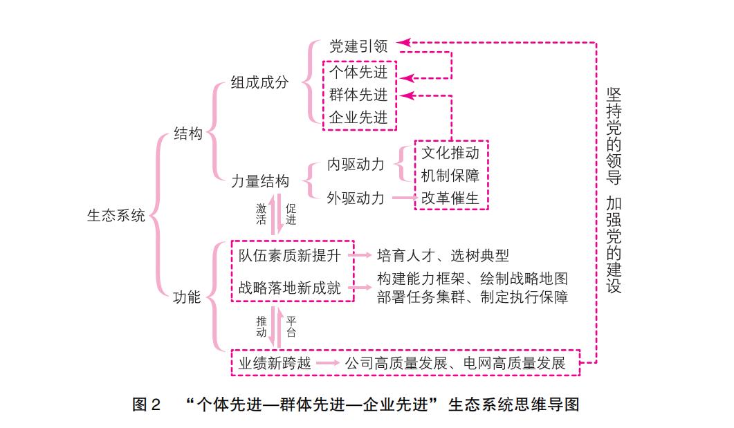 江苏中观生态科技，引领绿色创新，共筑生态梦想