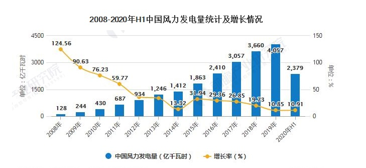 广东省低碳发展基金，推动绿色转型的关键力量