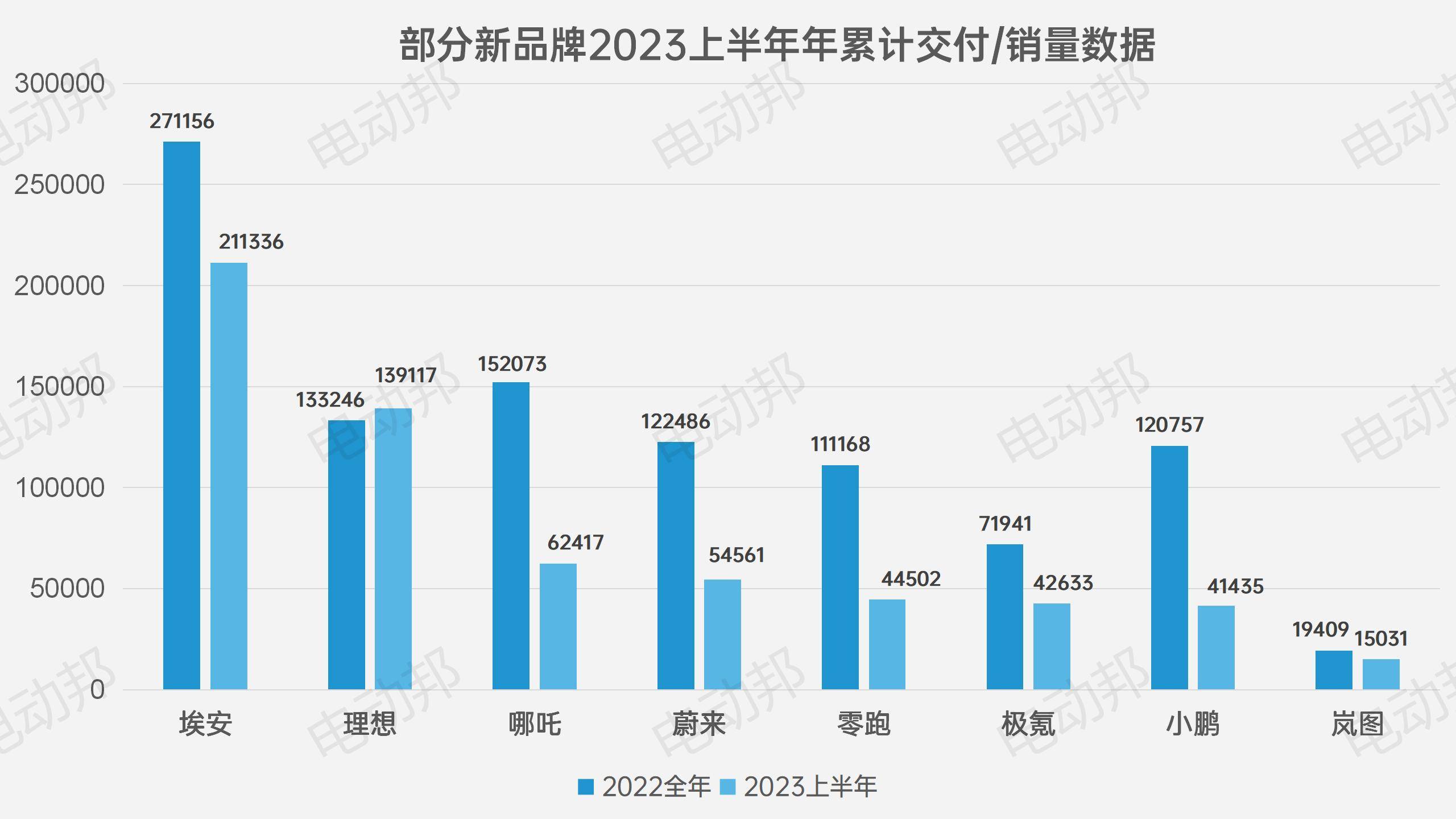 一个月量大与一个月量少，探究背后的原因与应对策略