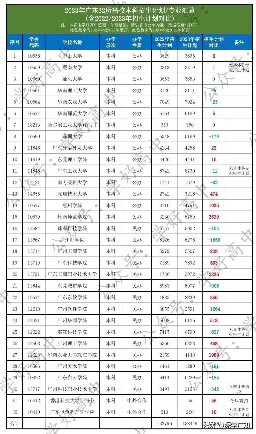 2025年1月25日 第8页