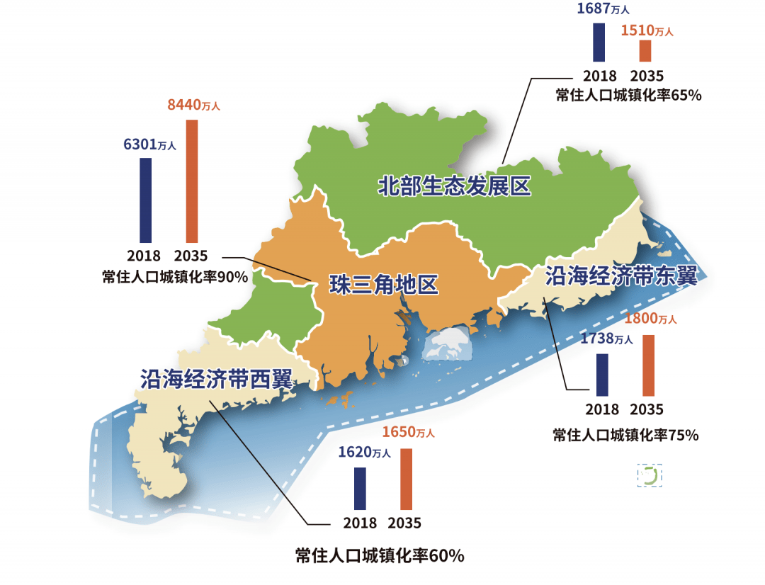 中国广东省位置图片及其重要性