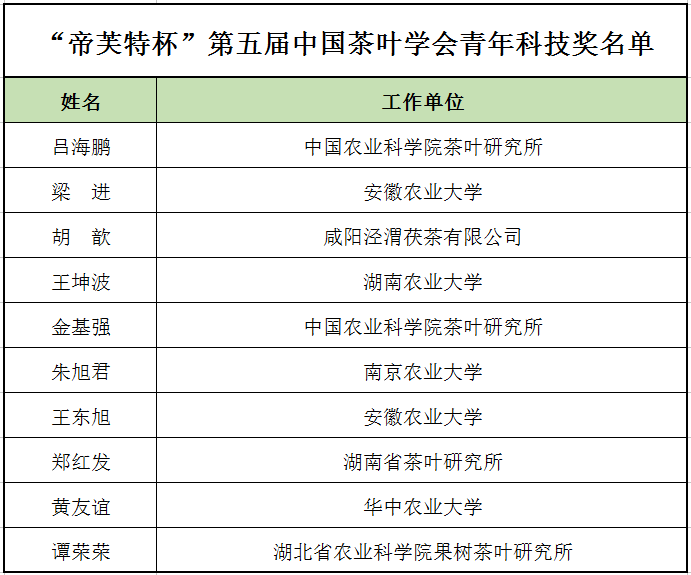 江苏科技所属本科层次及其重要性探讨