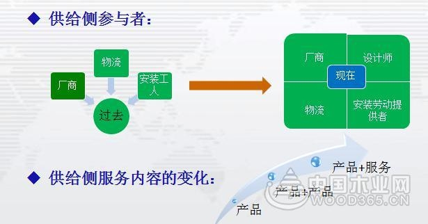 广东省转正定级，职场发展的机遇与挑战