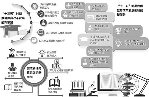 2025年1月29日 第24页