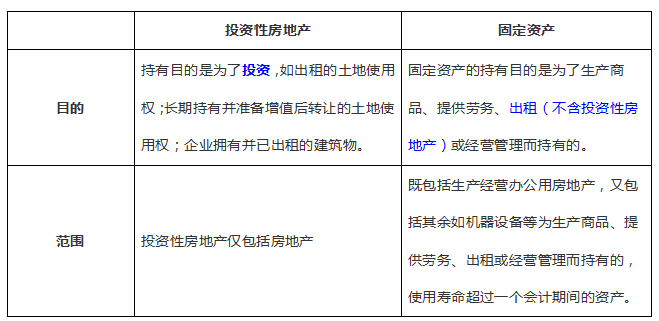 房产单独所有的概念及其影响