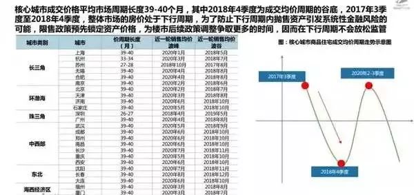 宁阳房产信息网——引领宁阳房产市场的信息枢纽