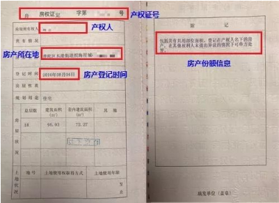 上学为什么要房产证，探究背后的深层意义